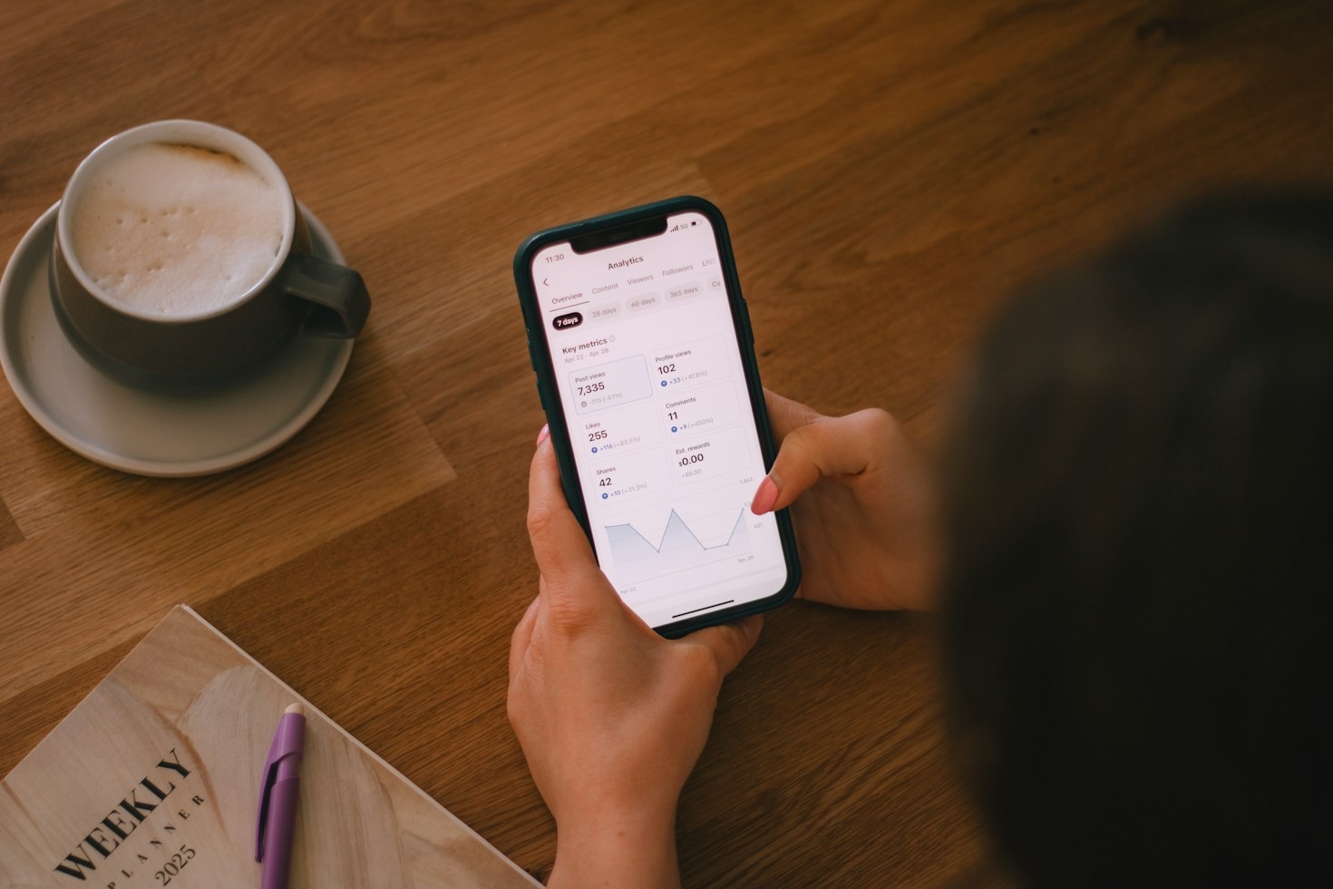 Simple Social Media Strategies That Double Your Freelance Inquiries